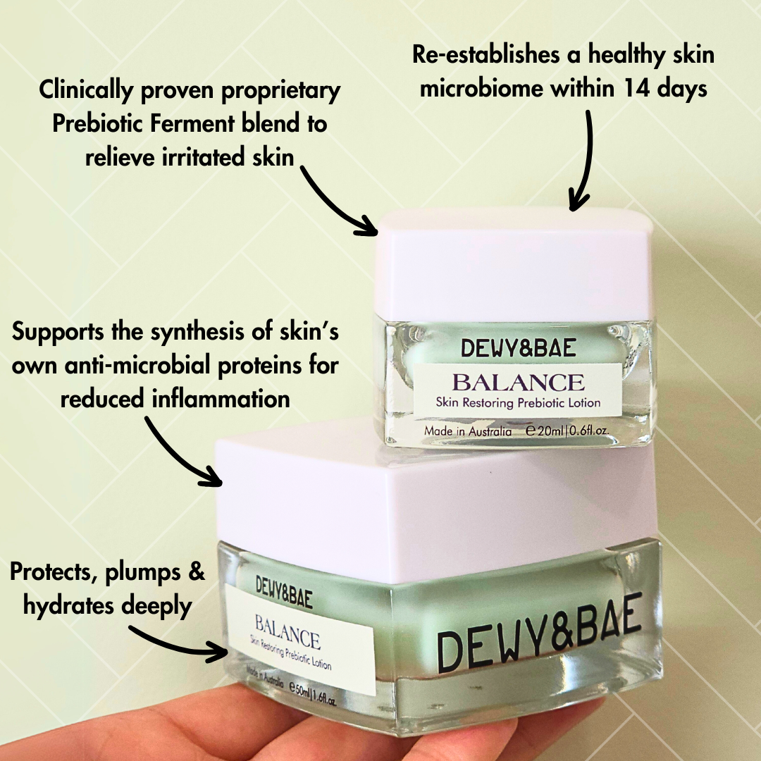 BALANCE | Skin Restoring Prebiotic Lotion