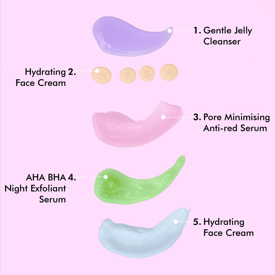 Flawless Skin Complete Kit